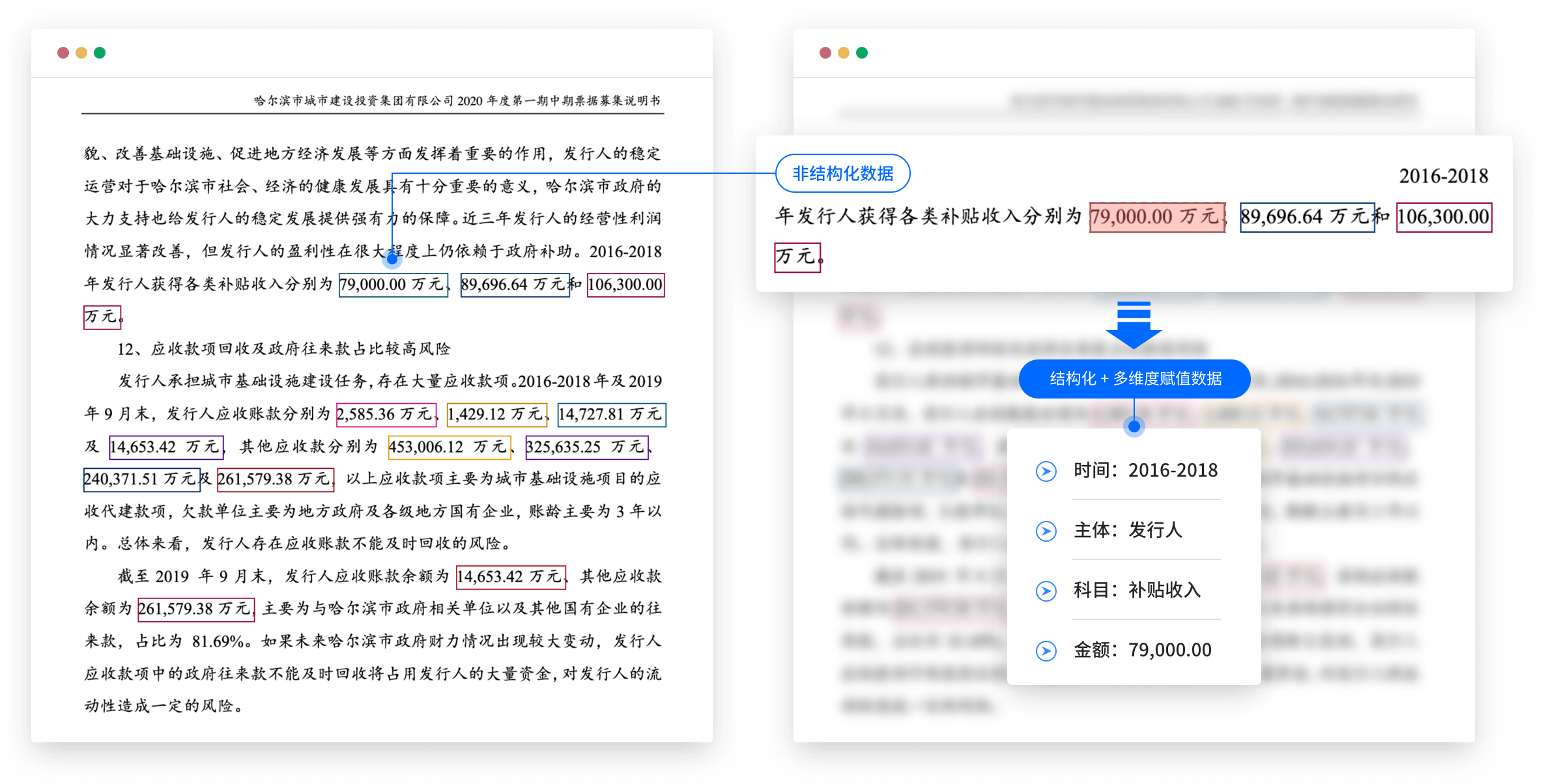 智能报告抽取