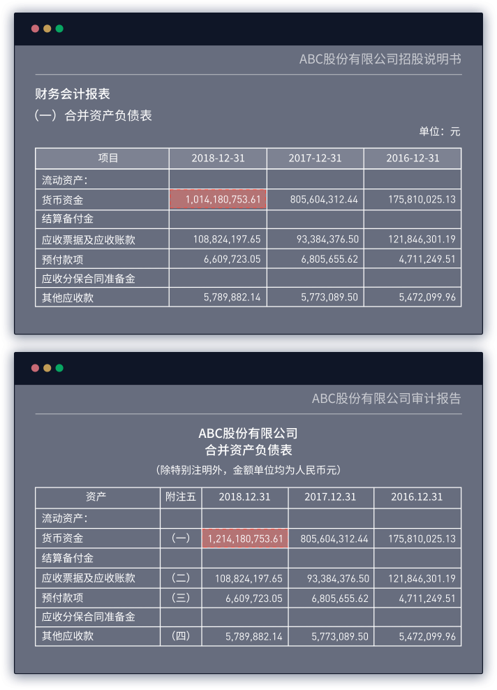 报告智能比对